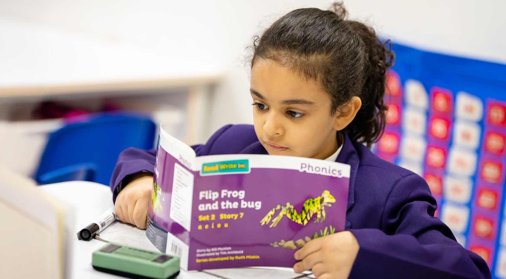 Learning in Action: What Learning Looks Like in the Junior Phase - Learning in Action What Learning Looks Like in the Junior Phase